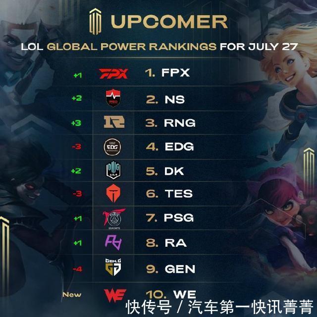 比如哈维在 比如哈维在